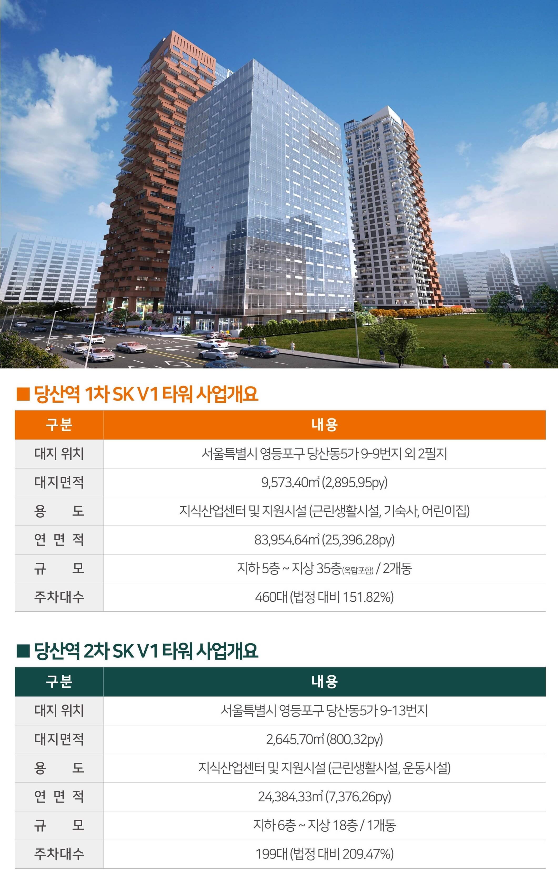 사업개요